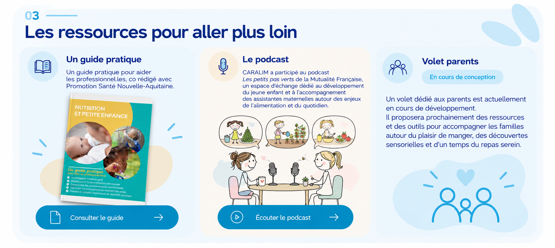 CARALIM - Les ressources pour aller plus loin